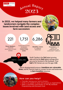 Cover photo for NC FarmLink Impacts for 2023