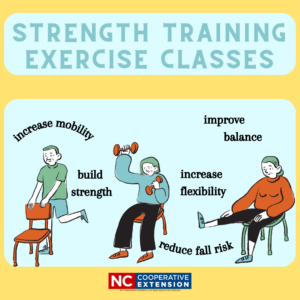 2024 Exercise Classes