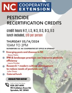 credit hours approved for H, L, N, O, D, X