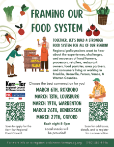 Cover photo for Framing Our Food System
