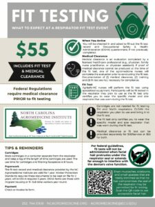 Cover photo for Respirator Fit Test Opportunity