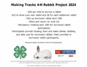 Cover photo for 2024 Greene County Borrowed Rabbit Project and Show