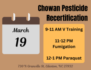 Cover photo for Chowan V Training, Fumigation & Paraquat