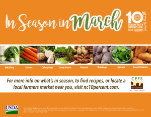 photos of Bok Choy, carrots,celery root, leafy greens, rutabagas, spinach, sweet potatoes