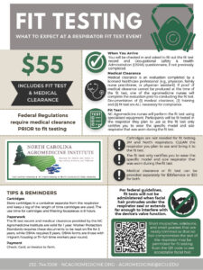 Cover photo for 2025 FIT Testing