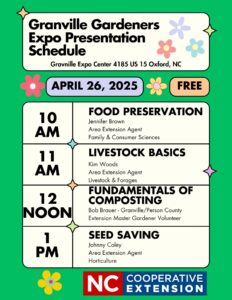 Granville Gardeners Expo Schedule