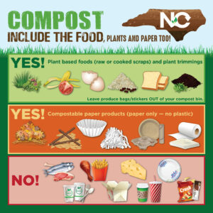 compost