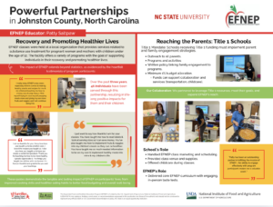Powerful Partnerships in Johnston County , North Carolina. NC State University & EFNEP. EFNEP Educator: Patty Saltpaw Recovery and Promoting Healthier Lives EFNEP classes were held at a local organization that provides services related to substance use treatment for pregnant women and mothers with children under the age of 12. The facility offers a variety of programs with the goal of supporting individuals in their recovery and promoting healthier lives. The impacts of EFNEP extends beyond statistics, as evidenced by the heartfelt testimonials of program participants. “ I really enjoy EFNEP every week. Especially when it comes to making healthy snacks and recipes for me & my child, and teaching me how to save & prep meals. I find myself trying to save myself prepping meals more and giving my son more fruits and veggies and I will continue doing this. “ Over the past three years, 46 individuals have been served through this partnership, resulting in life-long positive impacts for them and their children. “I am so thankful for you. I truly love how you taught us to be a better cook. I loved the recipes you taught us. I also love how you taught us to have our meats a certain temperature. Thank you for teaching me how to be more healthy. I greatly appreciate it. The things you taught me will live with me forever. I’m forever thankful and grateful for you and your teachings.” “I just want to say how thankful I am for your classes. You have taught me how to read labels & look at serving sizes so I can save money. You’ve also taught me how to implement fruits & veggies into my children’s meals so they can be healthier. You have taught me so much needed information to be in my own and implement healthy meals into mine and my children’s life.” These quotes demonstrate the tangible and lasting impact of EFNEP on participants’ lives, from improved cooking skills and healthier eating habits to better food budgeting and overall well-being. Reaching the parents: Title 1 schools Title 1 Mandate: Schools receiving Title 1 funding must implement parent and family engagement strategies. • Outreach to all parents • Programs and activities • Written policy linking family engagement to programs • Minimum 1% budget allocation Funds can support collaboration and services ( transportation and child care) Our collaboration: We partnered to leverage Title 1 resources, meet their goals, and expand EFNEPS ‘s reach. School’s role : • Handled EFNEPS class marketing and scheduling • Provided class venue and supplies • Offered childcare during classes EFNEP’s role: • Deliver core EFNEP curriculum with engaging in person taste tests.