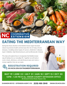 Eating the Mediterranean Way Flyer