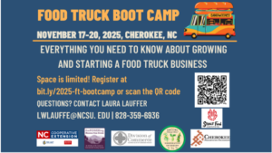 Cover photo for Food Truck Boot Camp - Is a Food Truck Operation Right for You?