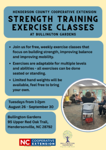 Bullington - Strength Training Classes (1)