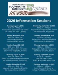 Cover photo for WNC AgOptions Meeting Sites and Times